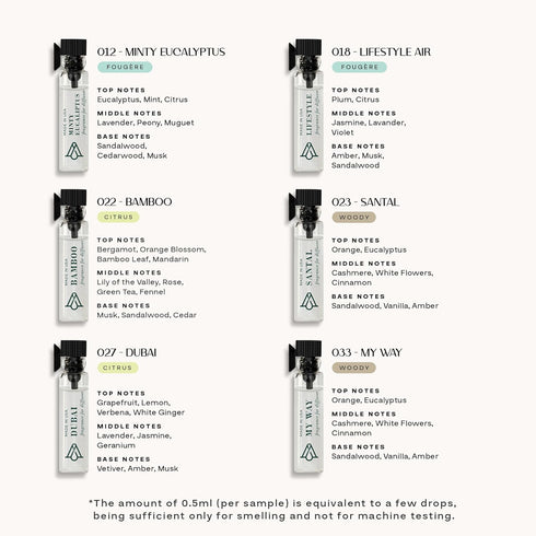 Set, Set 12 (12 AROMAPLAN Sample Top Picks Collection Exclusively for Smelling, NOT Machine USE - Premium Scent
