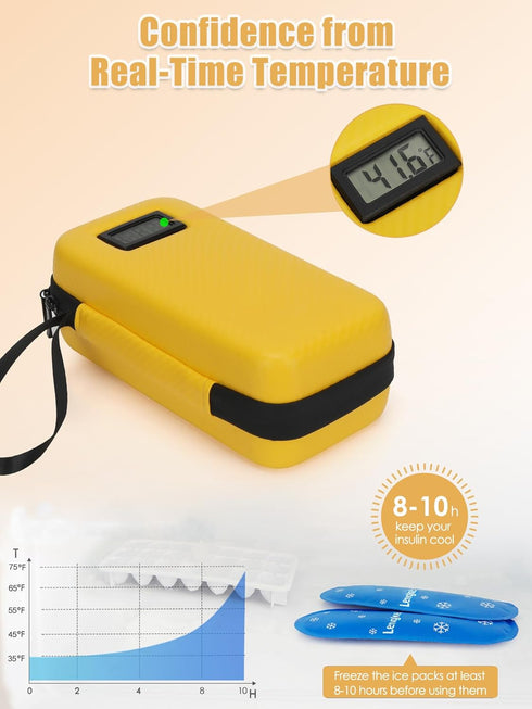 LengKe Insulin Cooler Travel Case with 2 TSA Approved Gel Ice Packs for Insulin Syringe and Diabetic Supplies,