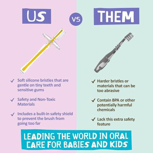 Jack N' Jill Stage 2 Silicone Toothbrush, Toddler Toothbrushes 1-2 Years, Soft Silicone Bristles, Safety Shield, Pack
