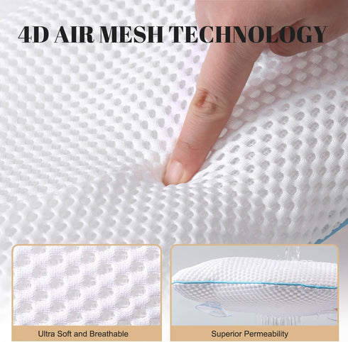 Non Slip Bath Pillow, Luxury Spa Bathtub Head & Neck Rest Support, Quick Drying Air Mesh Tub Pillow