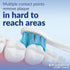 Brushmo Optimal Gum Care Replacement Toothbrush Heads, 8 Standard Replacement Heads for Philips Sonicare Electric