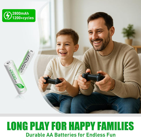 WENJOOP 8Pack, 2800mAh 1.2V Rechargeable AA Batteries High-Capacity, NiMH, Double A Battery, Long-Lasting, AA