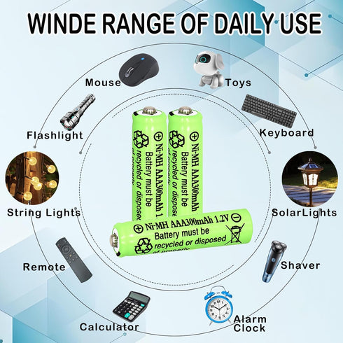 Lombaour 1.2v 300mAh Light(10 Packs) NIMH AAA Long Life Low Self Discharge Batteries,Triple A Rechargeable Pre-Charged