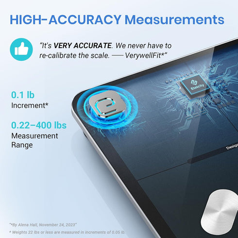 Etekcity Smart Scale for Body Weight, Digital Bathroom Weighing Scale with BMI, Body Fat, Muscle Mass