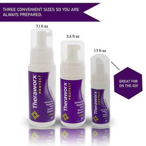 THERAWORX PROTECT 1.7 oz Advanced Hygiene and Barrier System Foam