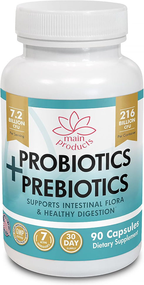 Main Products Probiotics and Prebiotics 216 Billion CFU per Container and 7.2 Billion per