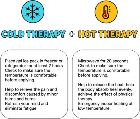 2 PCS Reusable Perineal Cooling Pad, Hemorrhoid and Perineal Ice Packs for Postpartum Pain Relief, Washable Sleeves