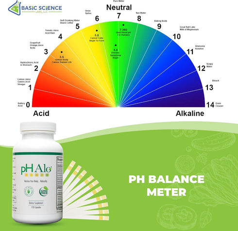 pHAlo pH Balance Supplement Pills - Magnesium, Bicarbonates Capsules for Alkaline Balance - Natural Treatment