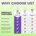 Mighty Mint Carpet Spot Cleaner, 16oz Non-Toxic Spray with Natural Peppermint Scent to Remove Carpet Stains Instantly
