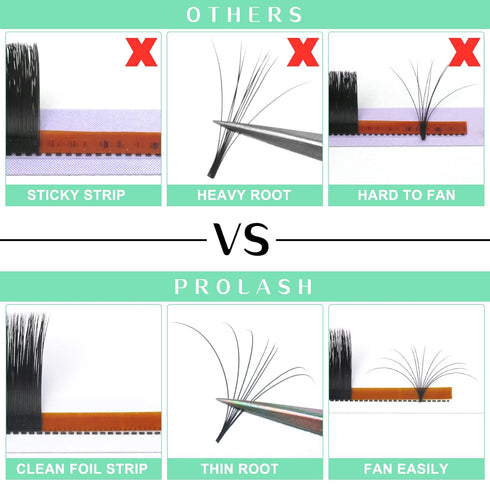 Volume Lash Extensions D-0.07-16 - Easy Fan Volume Lashes, Mega Volume Eyelash Extensions