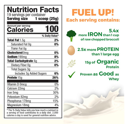 Growing Naturals Vanilla Rice Powder, 15g Plant Protein | 2.8G BCAA, Vegan, Gluten-Free, Keto | 2 Pound (Pack of 1)