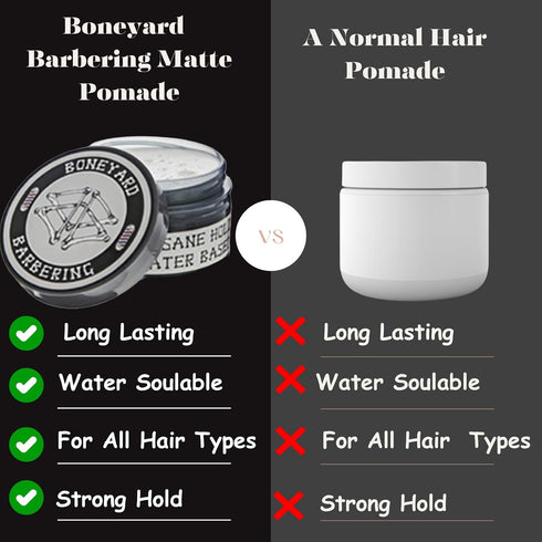 Matte Hair Wax Pomade, Water Based Styling Clay for All Hair Types, 4 Oz, Strong & Flexible Hold