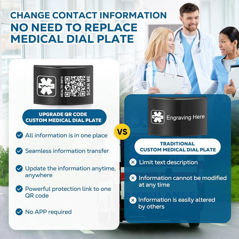 Upgraded Medical Bracelets for Men Women, QR Code Medical Alert ID Wristband, Titanium Steel Fits Wrists 8''-10''