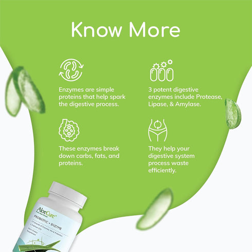 AloeCure Probiotics + Enzyme Capsules | 30 Capsules | 2.4 Billion CFU for Women's Digestive Health | Daily Aloe