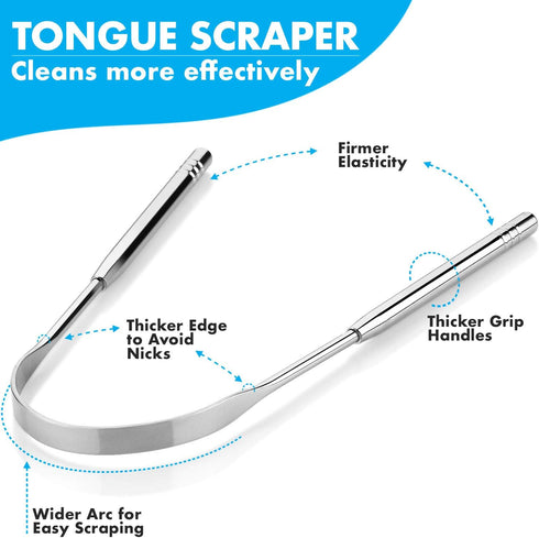 Pack of 2 Stainless Steel Tongue Scrapers, Essential Dental Hygiene Kit for Bad Breath & Bacteria Removal