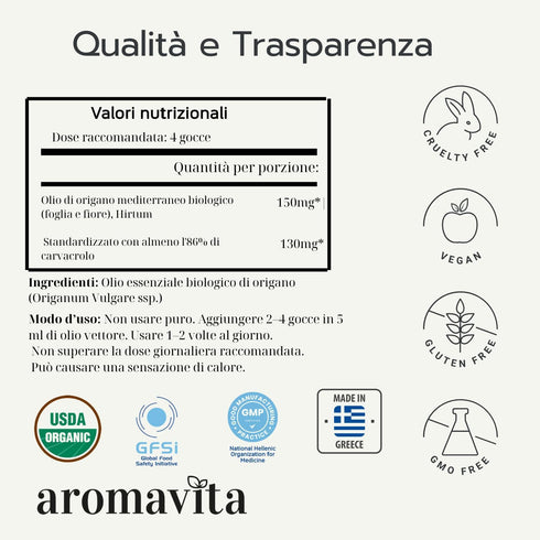 Essential Organic Oil of Oregano - 100% Pure Undiluted Greek Oregano Oil with Carvacrol - 1 FL.OZ/30ml