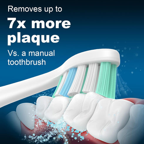 MRYUESG Replacement Toothbrush Heads, 10 Pack, Compatible with Philips Sonicare, White-Blue