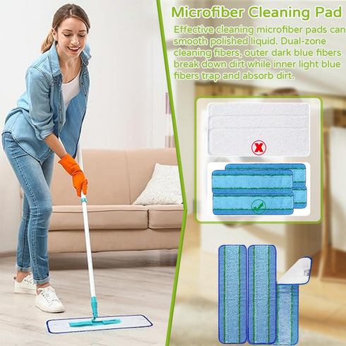 3 Pack Washable Microfiber Deep Cleaning Pads for Bona Mops, 18 Inch Replacement for Hard Surface Floors
