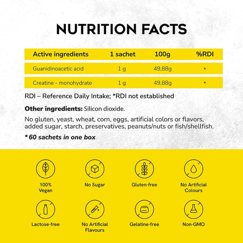 Micronized Creatine Monohydrate + GAA | 60 Sachets, 30 Servings | Increase Strength, No Water Retention | Boosts Memory
