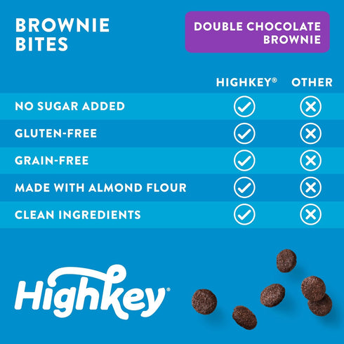 Pack 6.75oz 3-Pack HighKey Cookies Variety - Low Carb No Added Sugar Chocolate Chip Cookie, Snickerdoodle, Brownie