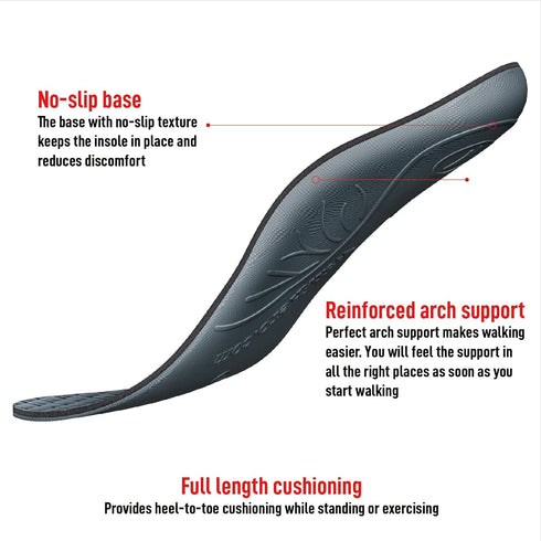 Walkhero Arch Support Inserts for Plantar Fasciitis, Orthotic Insoles for Foot Pain Relief, Mens 10-10 1/2