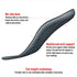 Walkhero Arch Support Inserts for Plantar Fasciitis, Orthotic Insoles for Foot Pain Relief, Mens 10-10 1/2