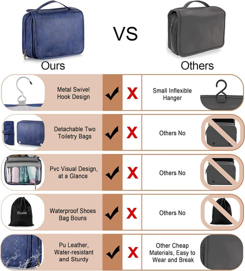 Elviros Toiletry Bag Hanging Travel Organizer for Men and Women, 3 in 1 Multifunctional Large Makeup Cosmetic Case