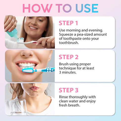 ZIXAOK Dentist-Recommended 4.23 Oz Niacinamide Toothpaste for Whitening & Sensitive Teeth Soothes Sensitivity