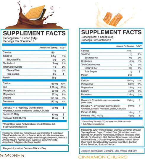 eFlow Nutrition Whey Protein Sample Variety - Isolate Protein Powder Samples, Low Calorie, Travel Packs (4 Pack)