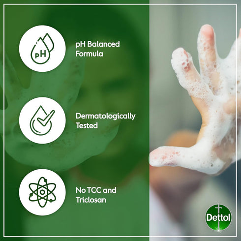 Dettol Cool Body Wash and Shower Gel with Mint and Bergamot, 8.45 Fl Oz (Pack of 1)