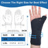 NuCamper Carpal Tunnel Wrist Brace with Thumb Support, Thumb Brace Spica Splint for De Quervains Tenosynovitis