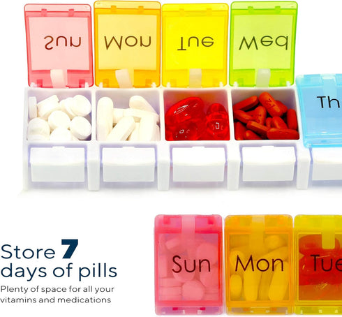 PERFORMORE Portable Weekly 7-Day Pill Organizer - Travel Medicine Box, BPA Free with Easy Push Button Design