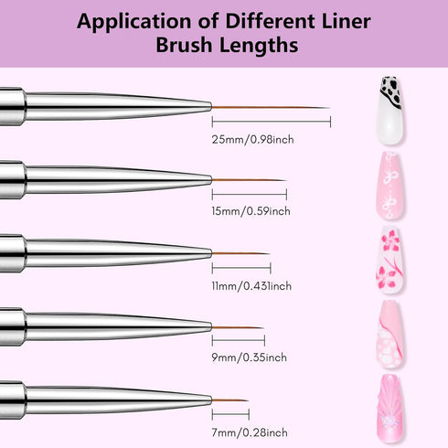 Makartt Nail Art Brush Set, 5pcs Liner Brush for Nails, Thin Nail Art Design Brush with Caps for Gel Polish Painting