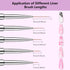 Makartt Nail Art Brush Set, 5pcs Liner Brush for Nails, Thin Nail Art Design Brush with Caps for Gel Polish Painting