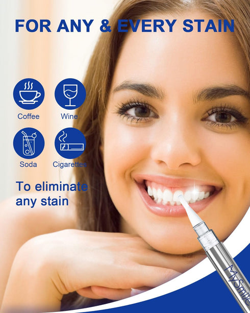 MySmile Non-Sensitive Teeth Whitening Pen, Mint Gel, 8ML for 30+ Treatments, Fast Stain Removal for Bright Smile