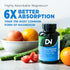 Triple Magnesium Complex Supplement, 300mg Magnesium Glycinate, Malate & Citrate for Muscles, Nerves, Energy