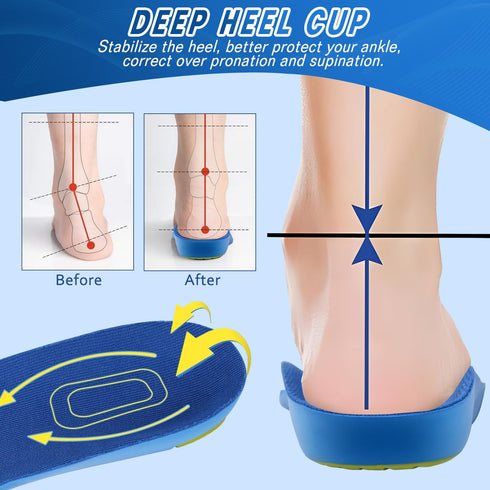 Kids Orthotic Arch Support Shoe Insoles, Children’s Cushioning Inserts for Flat Feet and Plantar Fasciitis Pain Relief