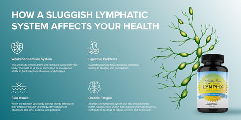 Immune LYMPHX Ultimate Support and Wellness Supplement