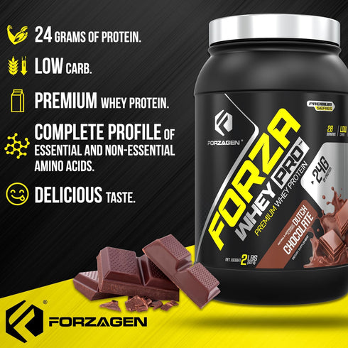 Forzagen Whey PRO Low Carb Protein Powder | 24g Protein per Serving, Dutch Chocolate, 2 lbs. (28 Servings)