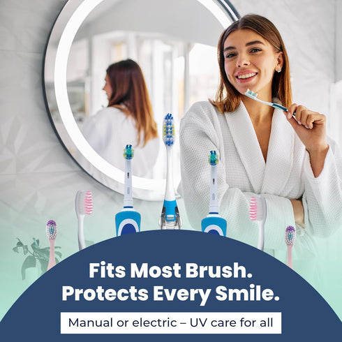 UV Toothbrush Sanitizer Holder & Cleaner with LED Clock Display & Hot Air Drying Wall-Mounted UV Tooth Brush Holder