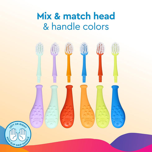RADIUS Big Kidz Forever Brush with Replaceable Head Toothbrush for Children 6 Years and Up, BPA Free, Extra Soft