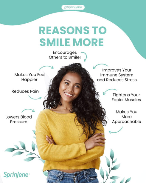 Sprinjene Natural SLS Free Toothpaste with Fluoride - Cavity Protection, Gum Health, Fresh Breath, Dry Mouth Help for