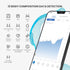 RENPHO Smart Scale for Body Weight, Digital Bathroom Scale with BMI, Bluetooth Body Fat Monitor, Health Analyzer with