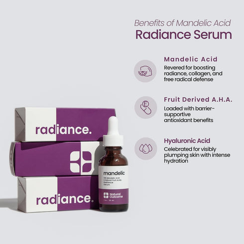 Mandelic Acid 10% Anti-Aging AHA Facial Serum with Hyaluronic Acid - Targets Fine Lines, Dark Spots, and Wrinkles, 1 Oz
