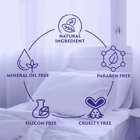 Lavender Sleep Spray with Melatonin - Relaxing Gifts for Teen Girls and Women Natural Pillow Mist for Sleep, Calming