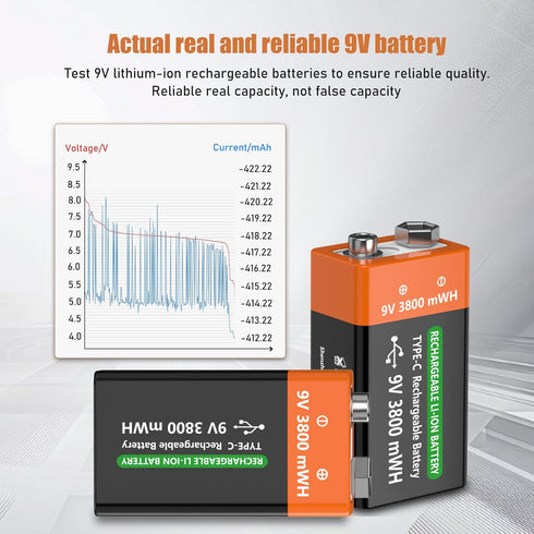 YISHDA 9V 9 6F22 2Pack USB Rechargeable Batteries Lithium Volt Battery for Smoke Detector Square Battery, Long-Lasting