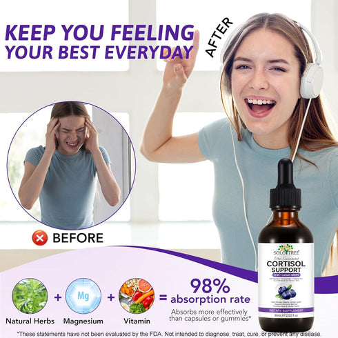 WOJBALMN Cortisol Supplements for Women & Men - Control & Lower High Cortisol Level-Adrenal Health Balance Sleep Stress