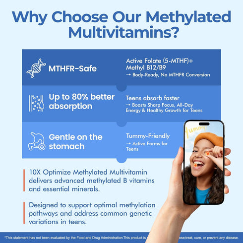 Gummies B12 Omega3, 10-19 Immune Methylated Multivitamin for Teens & Kids with Methylfolate, Methyl & Teen Vitamins