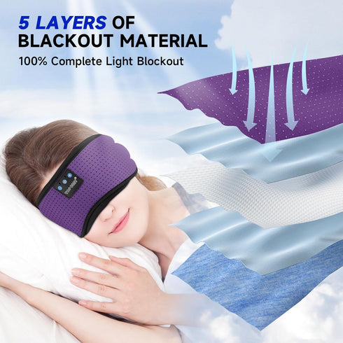 TOPOINT Sleep Mask Headphones Bluetooth Wireless 5.2, Breathable Cotton Eye Mask for Sleeping Side Sleepers Travel Music Headsets with Microphone Handsfree Men Women