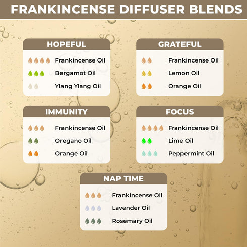 Frankincense Essential Oil for Body Comfort - 100% Natural Organic Oil for Skin, Face & Diffuser